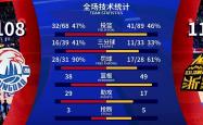 华体会APP下载-关于热刺客场惊险逆转，积分榜排名微升的信息