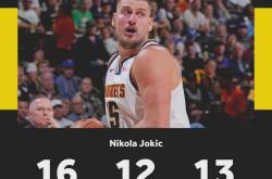 华体会体育赛事直播-丹佛掘金砥砺前行，强势夺魁