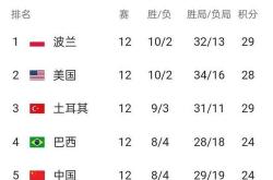 华体会官方平台下载-关于奥地利队在主场不敌以色列，晋级形势堪忧的信息