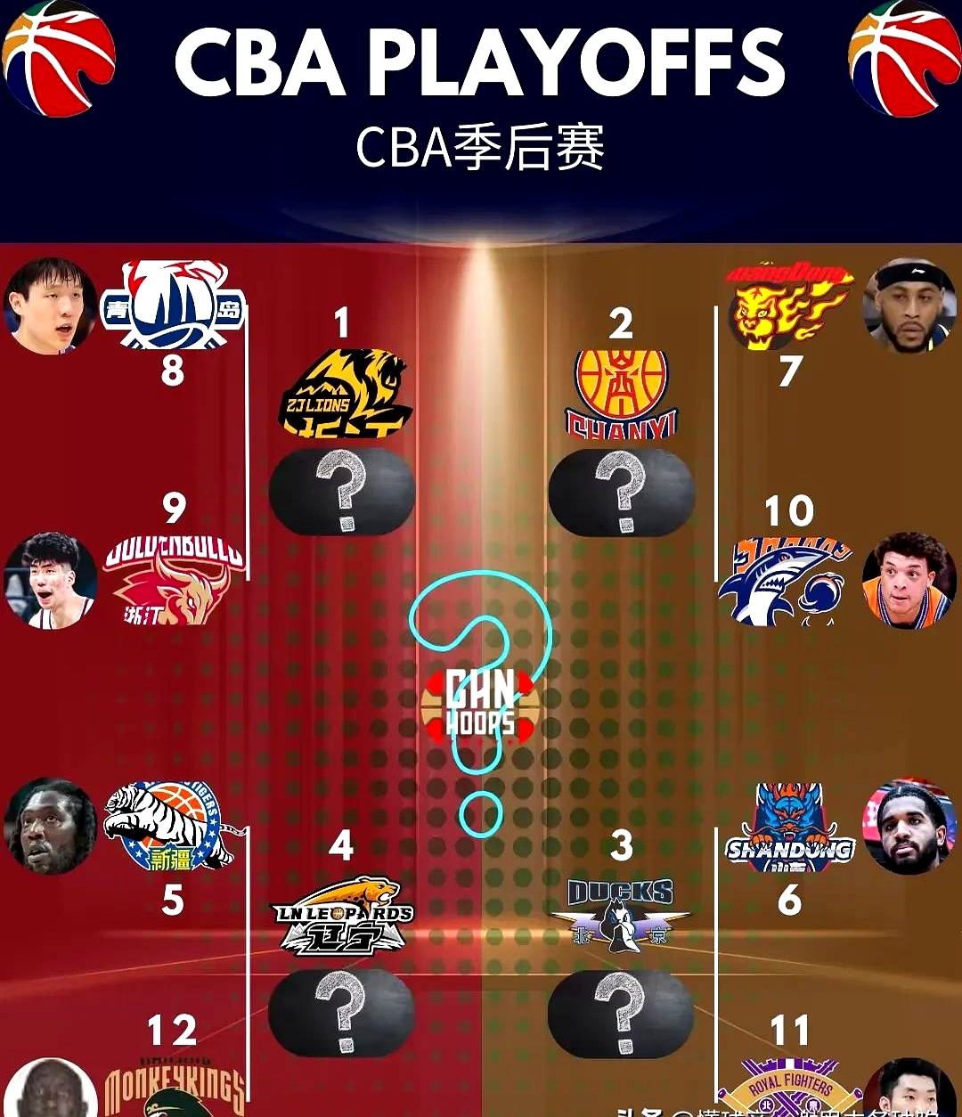 关于球队实力夺目,赛场比拼节奏高潮迭起的信息 关于球队实力夺目,赛场比拼节奏高潮迭起的信息