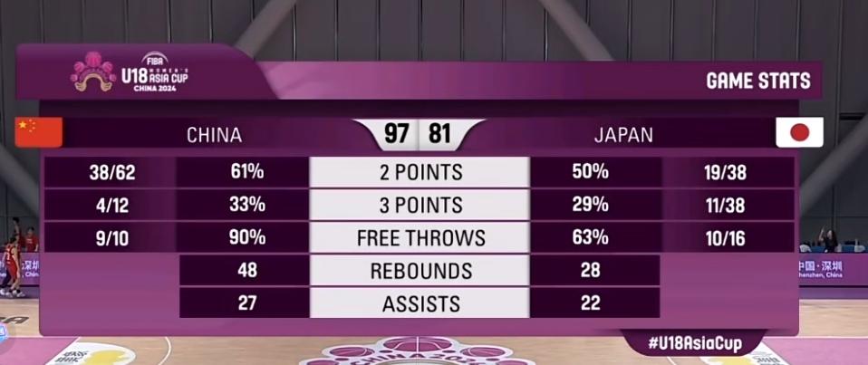 罗马主场力克对手,提前锁定晋级资格的简单介绍 罗马主场力克对手,提前锁定晋级资格的简单介绍