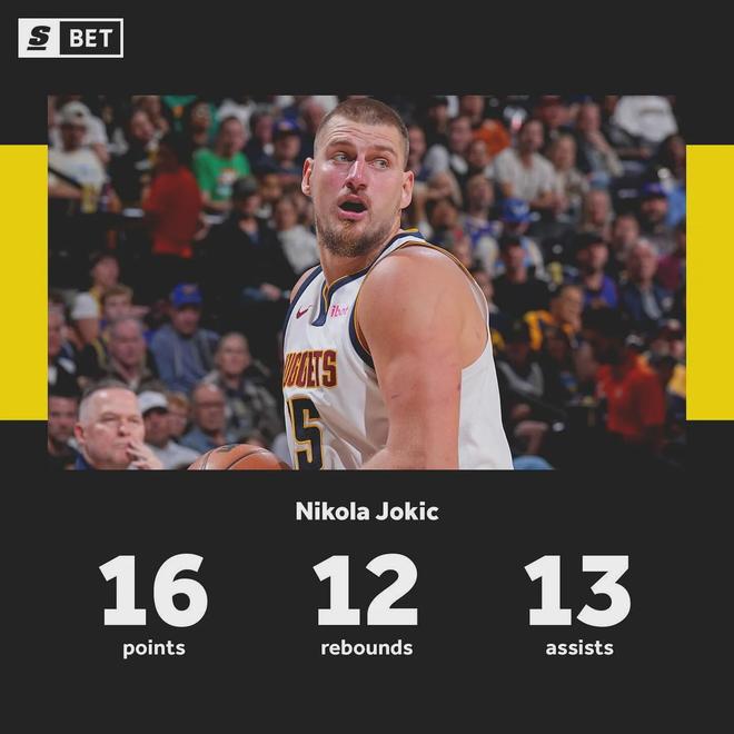 丹佛掘金砥砺前行，强势夺魁