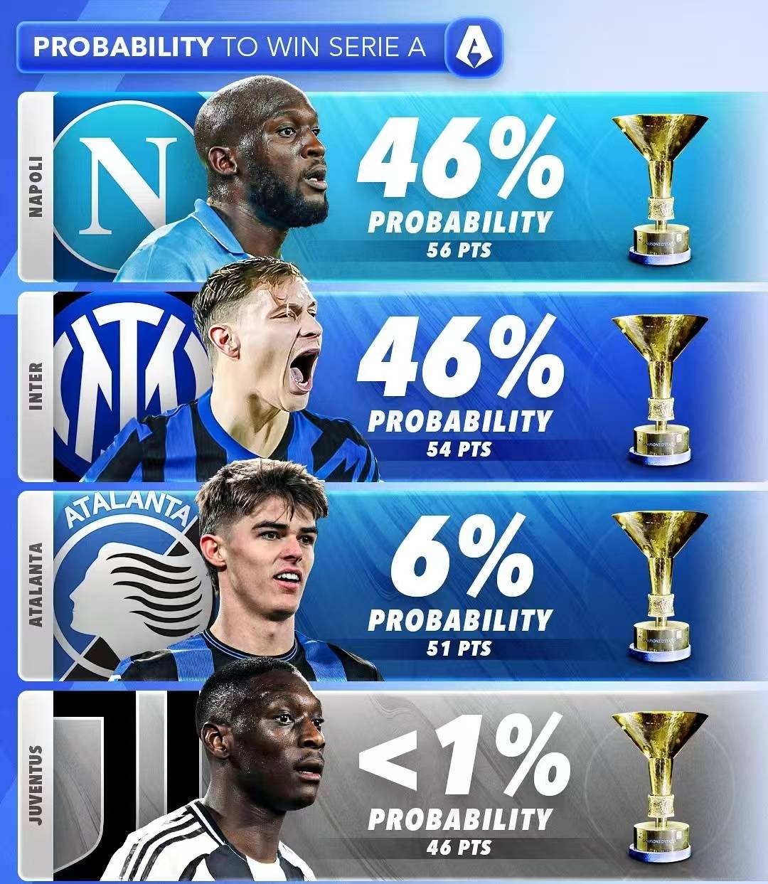 关于火爆冲突,足球赛场上欧洲队伍胜负悬念!的信息 关于火爆冲突,足球赛场上欧洲队伍胜负悬念!的信息