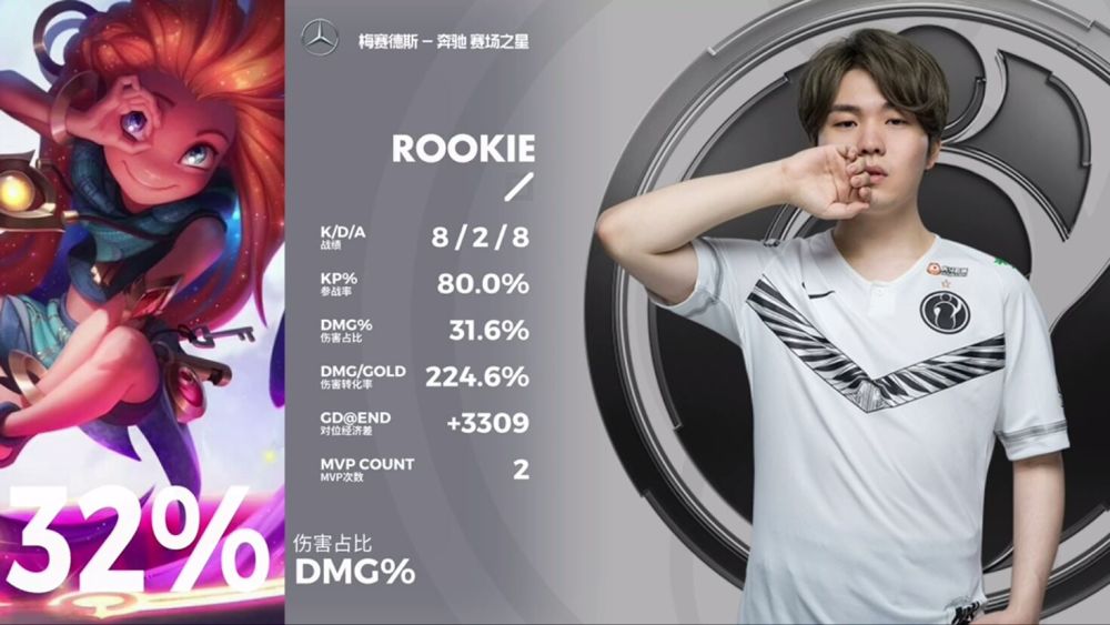 德国队以零封战绩晋级,防守稳固令人称赞 德国队以零封战绩晋级,防守稳固令人称赞