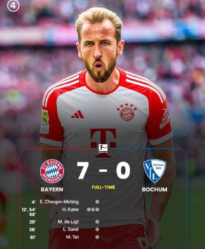 波鸿青年队取得连胜,逆袭成功领跑榜单 波鸿青年队取得连胜,逆袭成功领跑榜单