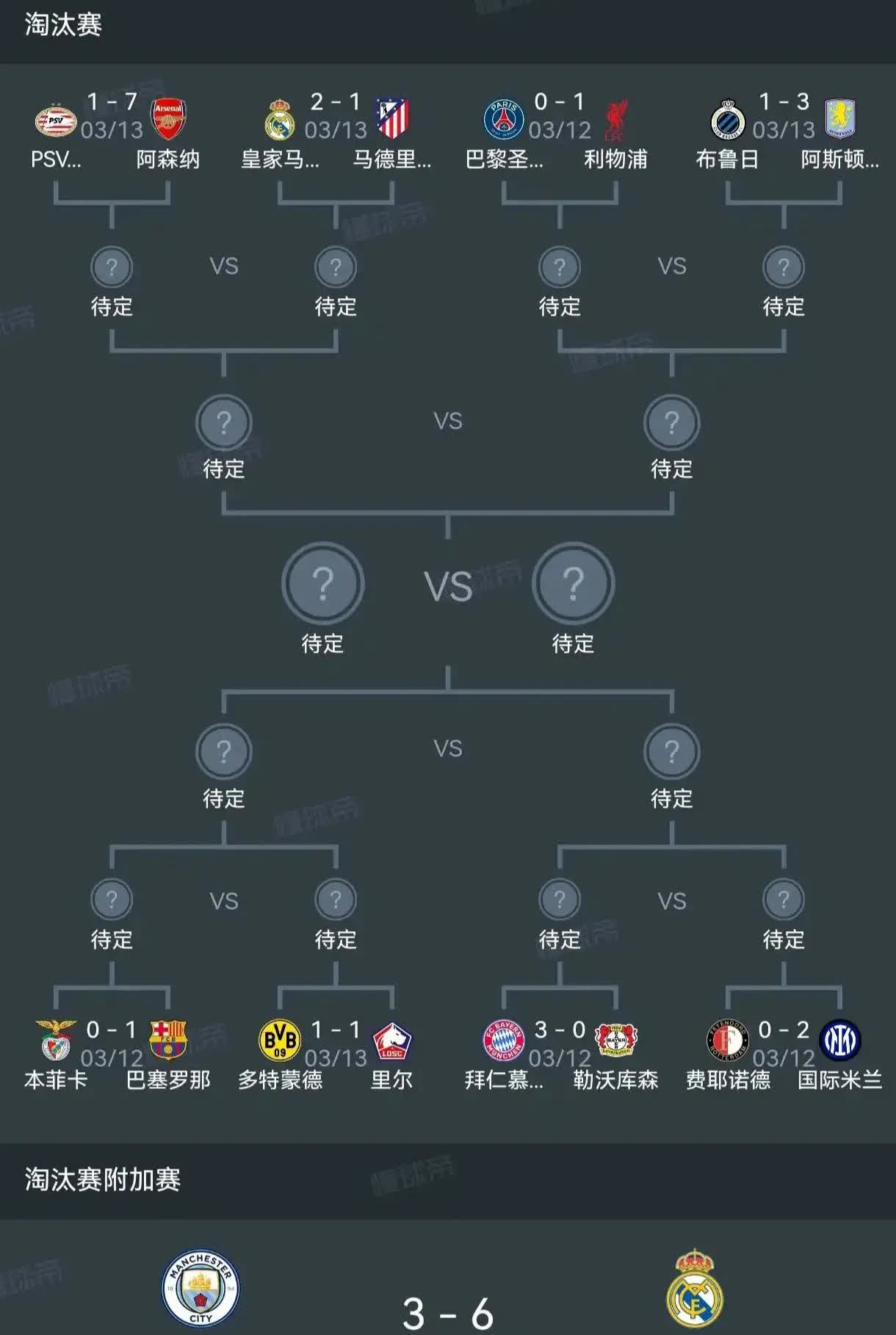 关于欧预赛淘汰战布阵名帅调整赢球秘诀的信息 关于欧预赛淘汰战布阵名帅调整赢球秘诀的信息